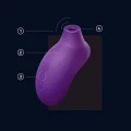 Stimulátor klitorisu LELO SONA 2
